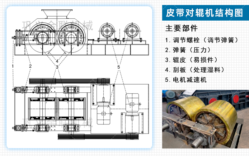 鵝卵石制砂機(jī)-小型鵝卵石制砂設(shè)備-鵝卵石制砂機(jī)廠家提供價(jià)格/圖片視頻 鵝卵石制砂機(jī)-小型鵝卵石制砂設(shè)備-鵝卵石制砂機(jī)廠家提供價(jià)格/圖片視頻